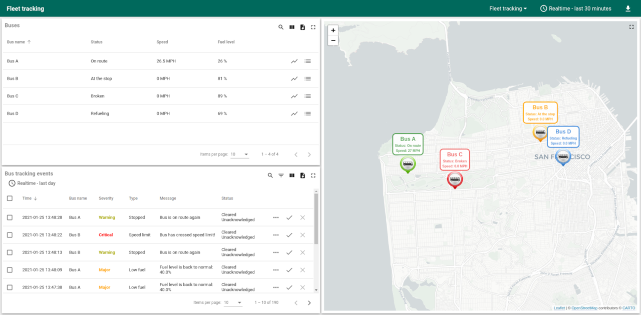 Fleet Tracking Use Case - CapitalAI