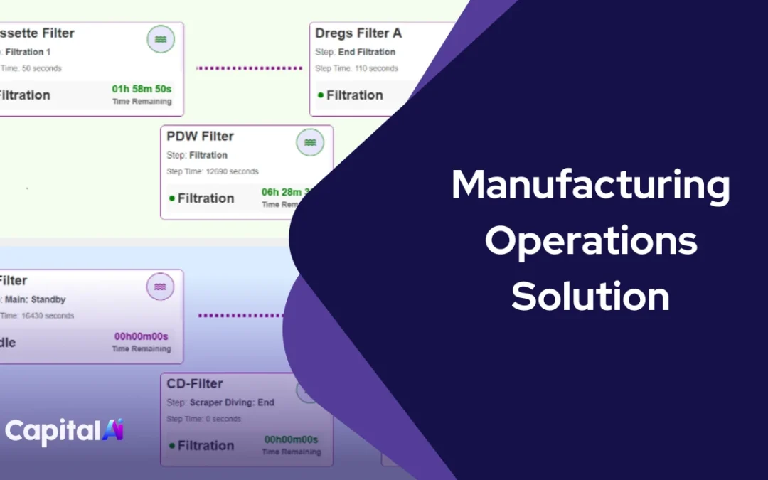 Manufacturing Operations Solution using NexAI