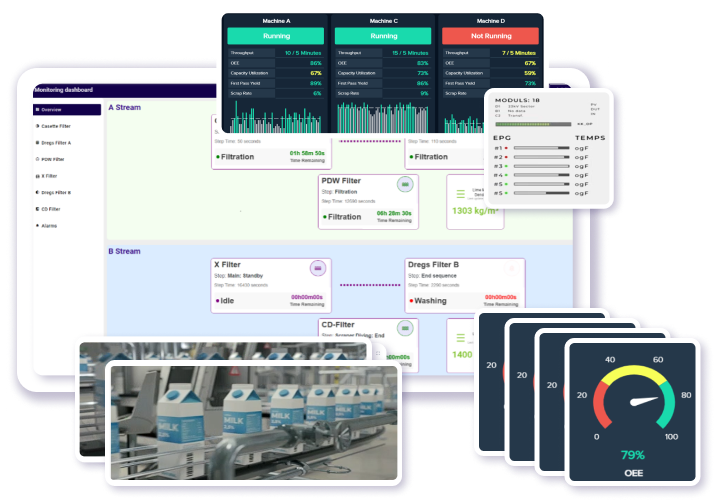 NexAi Platform flyout
